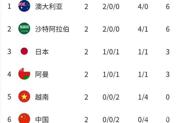 米兰冬窗引援计划：首要目标大卫，还有基维奥尔和米兰达冬季转会窗即将到来，意大利媒体《米兰体育报》对AC米兰在此次冬窗的转会目标进行了梳理，首先是法甲里尔的中锋大卫，然后是阿森纳的基维奥尔和贝蒂斯的米兰达，而克鲁尼奇则可能会被套现。